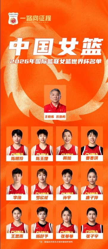 中国之声:因护照丢失李月汝无缘世界杯 中国女篮将如何应对?
