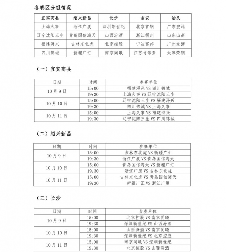 26-27赛季CBA联赛季前赛各站分组及比赛日程正式出炉 26-27赛季CBA联赛季前赛各站分组及比赛日程正式出炉